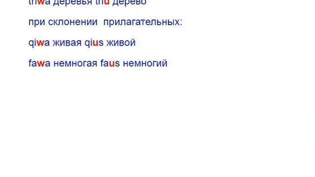 snow etymology Schnee этимология смотреть онлайн