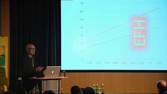 Entscheidungshilfe für das optimale Heizsystem - DI Johannes Fechner смотреть онлайн