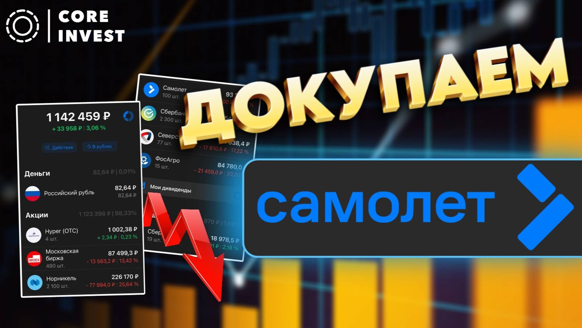 Покупать акции нужно когда страшно! Технический анализ Распадской, Роснефть, ЛСР, Магнит, ОАК смотреть онлайн