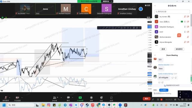 2. 20230901 ROD 启发性的会议