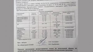Провёл лабораторный анализ воды из колодца и скважины. Что это даёт и зачем это нужно.