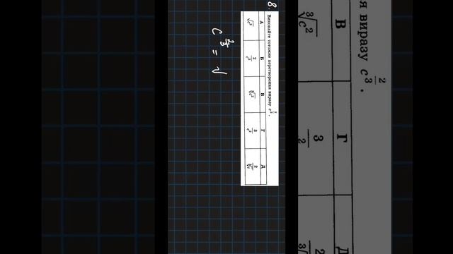 #математика #нмт #нмт2023 #зно #корені смотреть онлайн