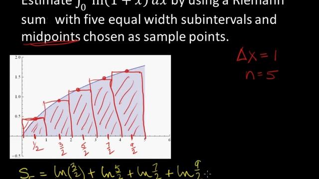 5 6 Definite Integral defined as a Limit смотреть онлайн