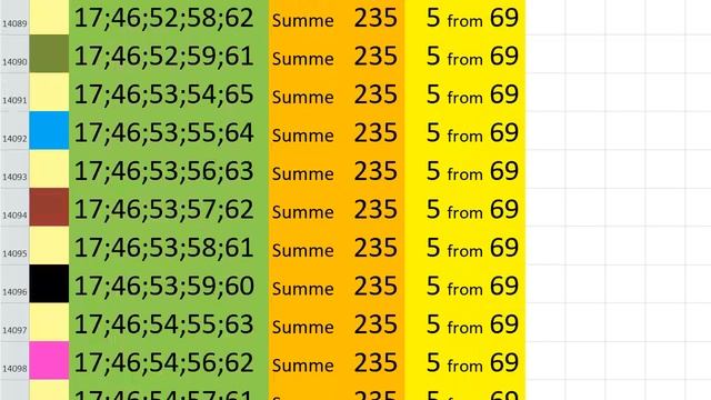 lotto combinations Powerball Jackpot 5x69 Summa 235 video 25 смотреть онлайн