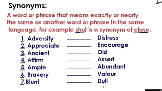 Words/Synonyms Part 1, English Lecture | Sabaq.pk смотреть онлайн