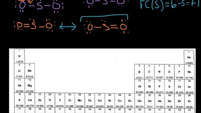 Example 4- Drawing the Lewis Structure for SO2 смотреть онлайн