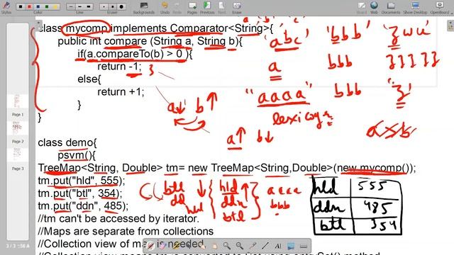 Collections 3: Collection View of Map || Comparator || For each loop смотреть онлайн