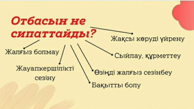 Отбасы- тәрбие бастауы смотреть онлайн