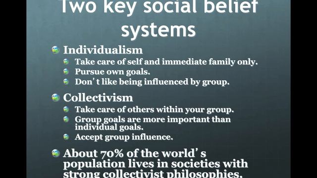 Social Psychology Chapters 1 & 2 смотреть онлайн