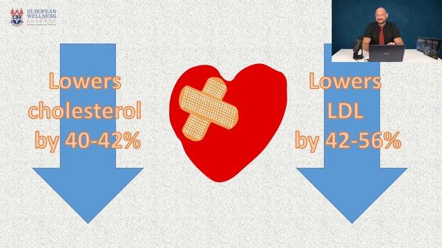 Lecithin for Brain Development & Improvement of Cognitive Functions - Best for Longevity смотреть онлайн