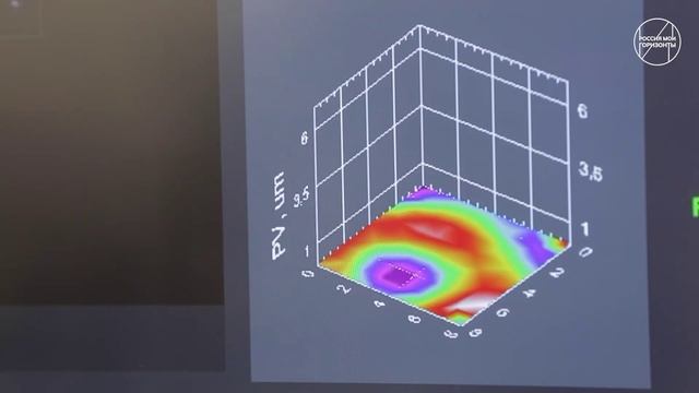 Россия — мои горизонты. Видеоролик об образовании (10-11 класс) (12 декабря) смотреть онлайн