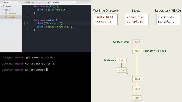 5.2 Git – Reset – Мягкий reset --soft： замена и объединение коммитов смотреть онлайн