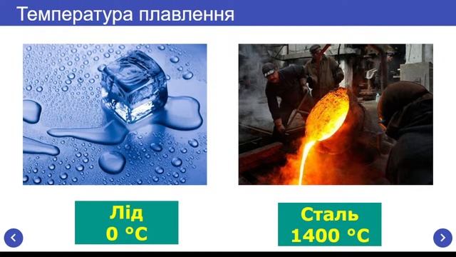 Фізика 8 клас. Плавлення та кристалізація (Урок 16) смотреть онлайн