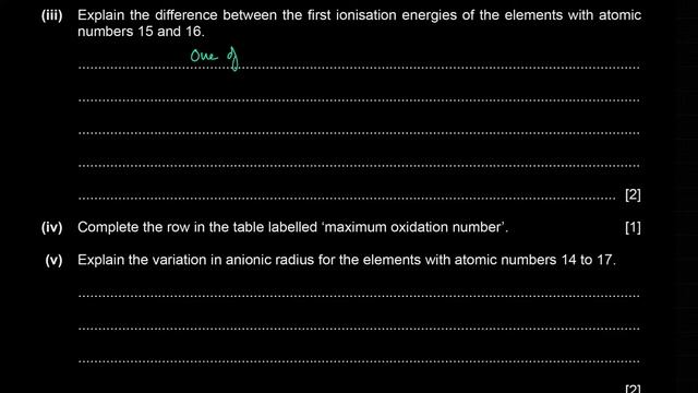 2021 NOV P22 | CAIE A Level Chemistry смотреть онлайн