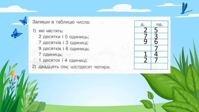 Записуємо числа першої сотні смотреть онлайн