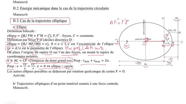MPSI1 Champollion force centrale §II3a l'ellipse смотреть онлайн