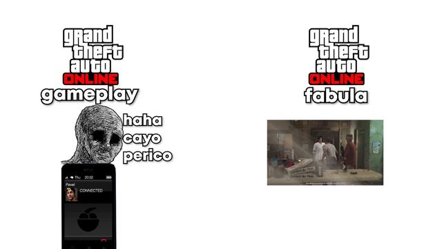 GTA Online Gameplay vs GTA Online Fabuła смотреть онлайн