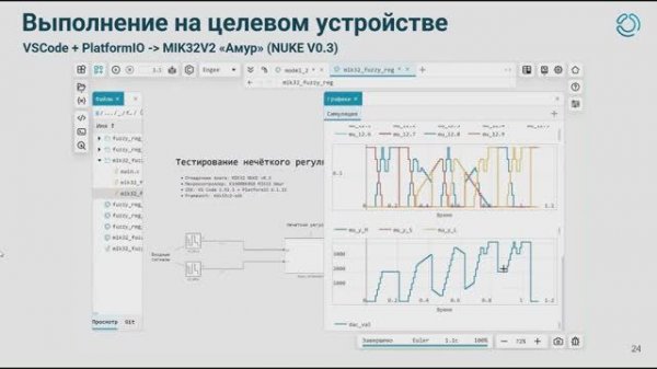 Разработка кода для встраиваемых систем в Engee