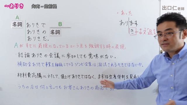 【Ｎ１文法】～ありき смотреть онлайн