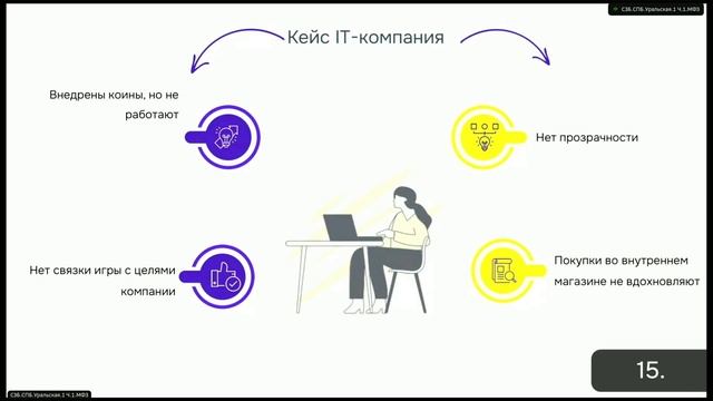 HR-технологии