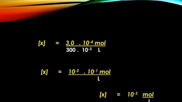 (PUC-MG ) O pH - Potencial de Hidrogênio - PROFESSOR VINÍCIUS DIAS смотреть онлайн