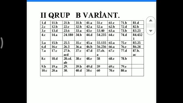 2 ci qrup Qəbul İmtahanı Cavabları 19 may 2019 смотреть онлайн