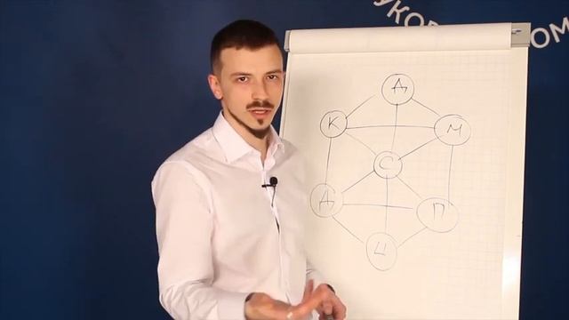5. Переговоры на миллиард - комбинация ролей. смотреть онлайн