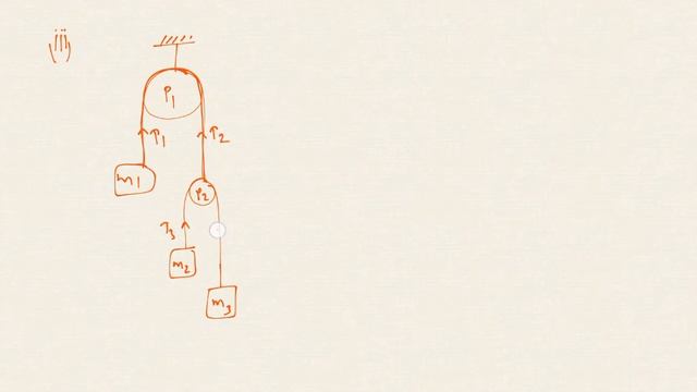 LAWS OF MOTION LECTURE#5 смотреть онлайн