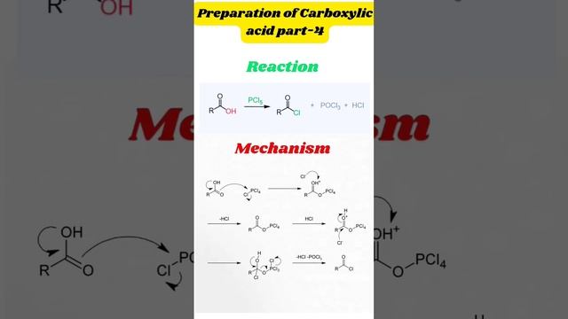 Reaction of carboxylic acid PART -4 || Neet || Jee || MHT-CET || Boards. #organic #jee #mht #boards смотреть онлайн