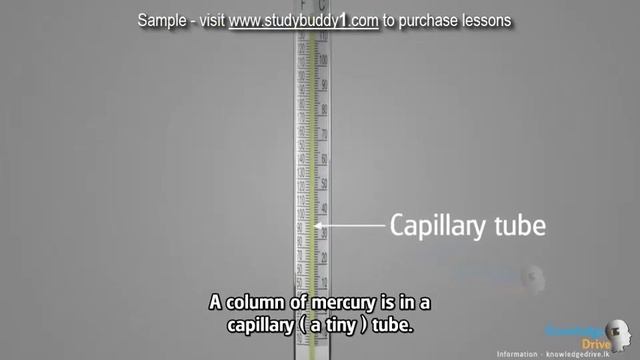 G9 9 2 1 4 Liquid in glass Thermometer смотреть онлайн