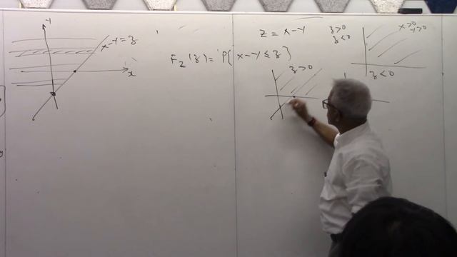 Pillai: Grad Probability Lect. 6C Density Function of Z=X-Y смотреть онлайн