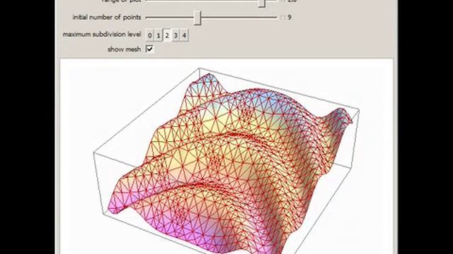 Adaptive 3D Plotting смотреть онлайн