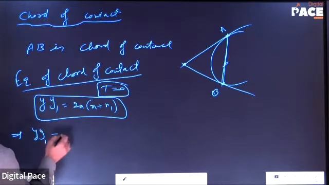 Super 40 | Maths | Parabola | Le-4 (27/11/2022) смотреть онлайн