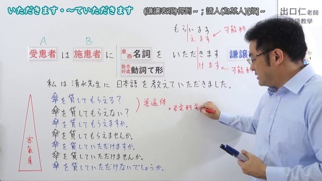 【Ｎ４文法】いただきます・～ていただきます смотреть онлайн