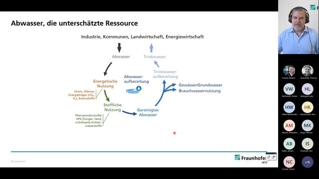 Early Morning Science mit Fraunhofer 2021 смотреть онлайн