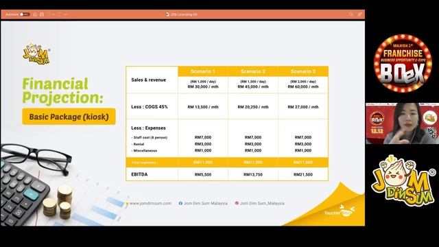12/12/2021 Session 7th BOeX | Jom Dim Sum LIVE смотреть онлайн