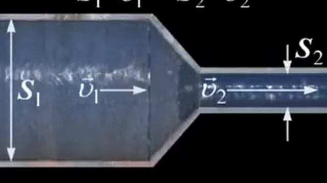 Закон Бернули 1 смотреть онлайн
