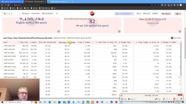 Velodrome Finance Best Voting Strategy Explained смотреть онлайн