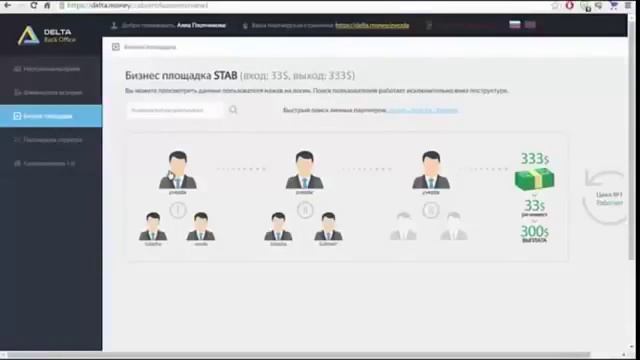Проект нового поколения DELTA БЕЗ КВАЛИФИКАЦИИ! смотреть онлайн