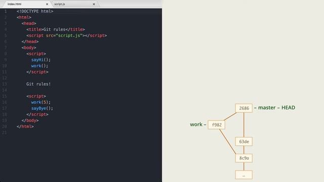 7.4 Git – Слияние – Семантические конфликты и их разрешение смотреть онлайн
