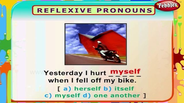 Reflexive Pronouns | English Grammar Exercises For Kids | English Grammar For Children смотреть онлайн
