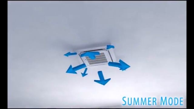 electriQ Compact Ceiling Cassette Super DC Inverter Air Conditioner with Heat Pump смотреть онлайн