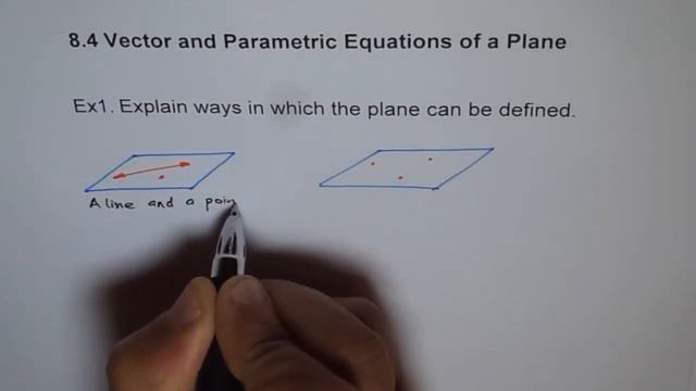 Vectors R3 -- Ways To Define Plane Ex1 смотреть онлайн