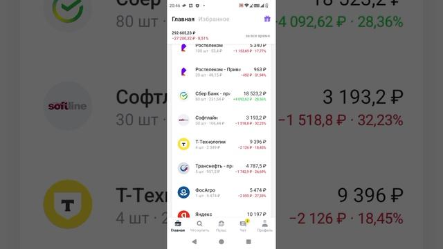 Как спастись от ДЕВАЛЬВАЦИИ?