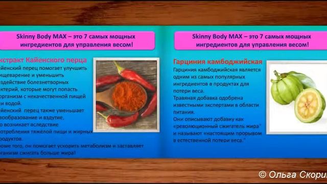 SkinnyBodyMax Скинни Боди Макс от SBCI