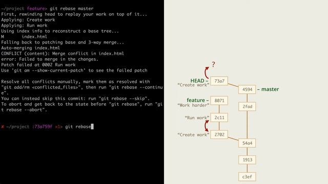 9.1 Git – Перемещение коммитов – Перебазирование вместо слияния： rebase смотреть онлайн