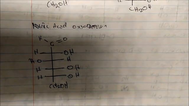 Reactions of Carbohydrates with NaBH4, HNO3 and More смотреть онлайн
