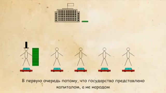 "Капитал" Маркса за 5 минут смотреть онлайн