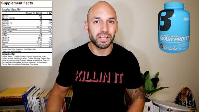 Beast Sports Nutrition: Beast Protein Powder Review смотреть онлайн