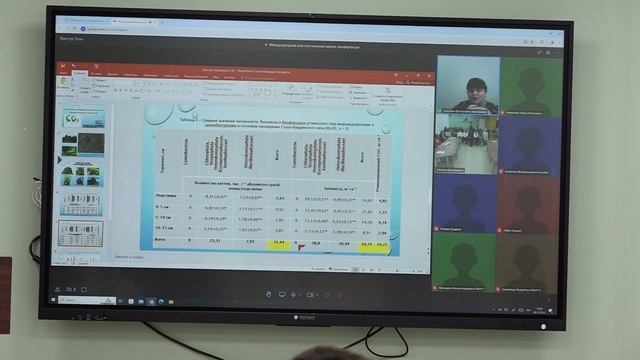 «Участие почвенных микроводорослей и цианобактерий лесных насаждений степной зоны в утилизации CO2» смотреть онлайн